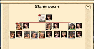 stammbaum